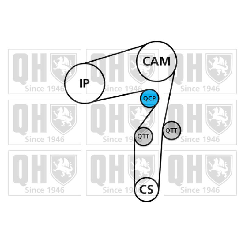 Pompe à eau + kit de courroie de distribution QUINTON HAZELL QBPK6570 - Visuel 1
