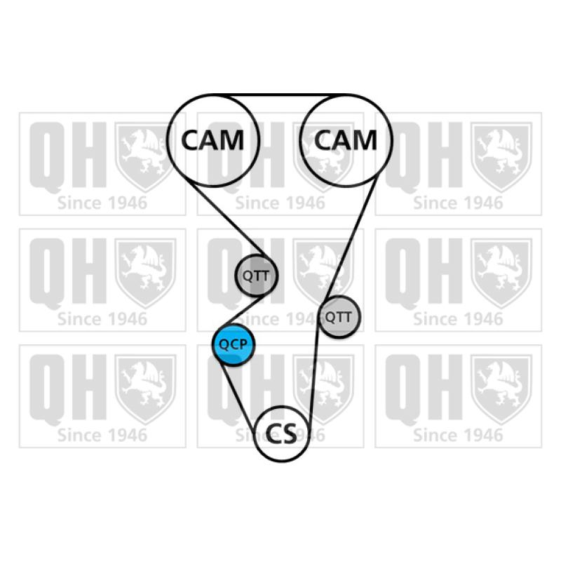 Pompe à eau + kit de courroie de distribution QUINTON HAZELL QBPK7010 - Visuel 1