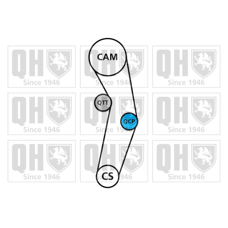 Pompe à eau + kit de courroie de distribution QUINTON HAZELL QBPK7021 - Visuel 1