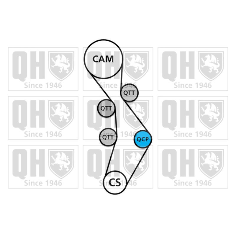 Pompe à eau + kit de courroie de distribution QUINTON HAZELL QBPK7080 - Visuel 1