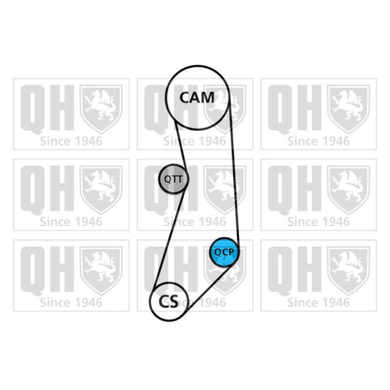 Pompe à eau + kit de courroie de distribution QUINTON HAZELL QBPK7171 - Visuel 2