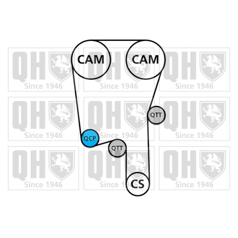 Pompe à eau + kit de courroie de distribution QUINTON HAZELL QBPK7340 - Visuel 1