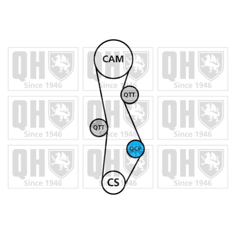 Pompe à eau + kit de courroie de distribution QUINTON HAZELL QBPK7451 - Visuel 1