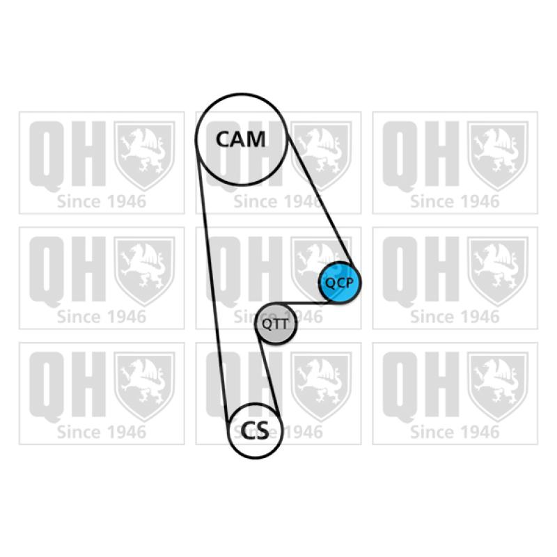 Pompe à eau + kit de courroie de distribution QUINTON HAZELL QBPK7590 - Visuel 1