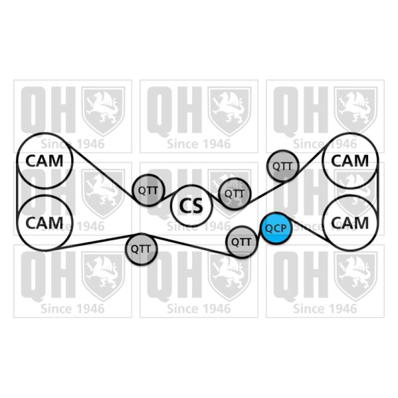 Pompe à eau + kit de courroie de distribution QUINTON HAZELL QBPK7721 - Visuel 1