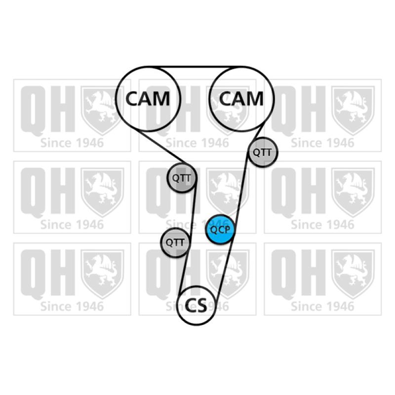 Pompe à eau + kit de courroie de distribution QUINTON HAZELL QBPK7763 - Visuel 1