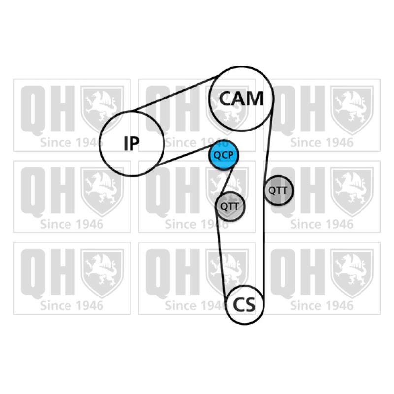 Pompe à eau + kit de courroie de distribution QUINTON HAZELL QBPK7940 - Visuel 1