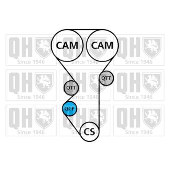 Pompe à eau + kit de courroie de distribution QUINTON HAZELL [QBPK8400]