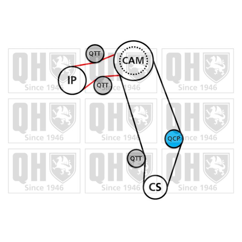 Pompe à eau + kit de courroie de distribution QUINTON HAZELL QBPK8560 - Visuel 1