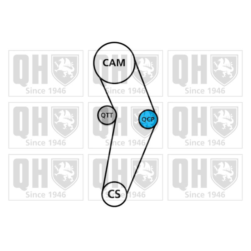 Pompe à eau + kit de courroie de distribution QUINTON HAZELL QBPK8800 - Visuel 1