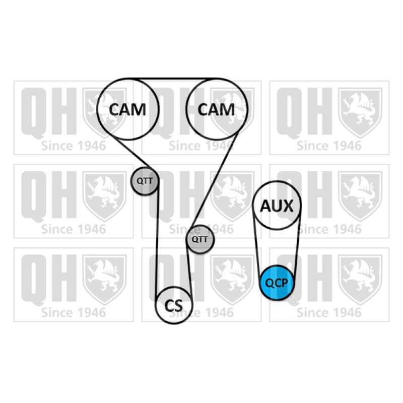 Pompe à eau + kit de courroie de distribution QUINTON HAZELL QBPK8813 - Visuel 1