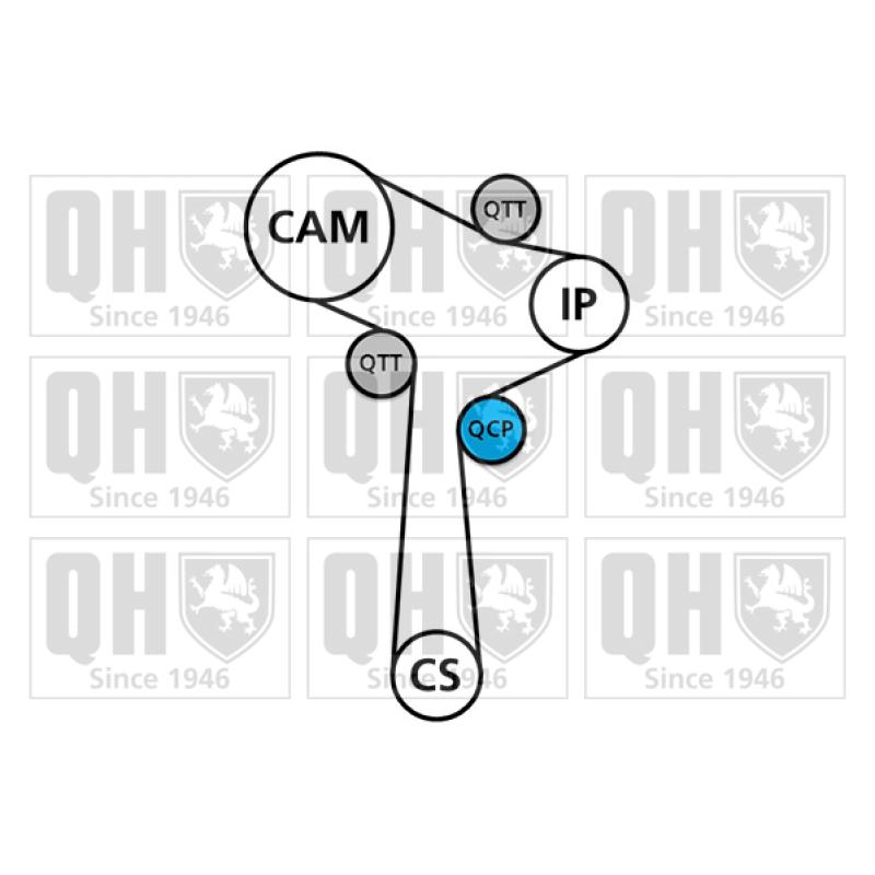 Pompe à eau + kit de courroie de distribution QUINTON HAZELL QBPK8990 - Visuel 1