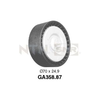 Poulie renvoi/transmission, courroie trapézoïdale à nervures SNR GA358.87 pour PEUGEOT BOXER 2.8 HDi Traction intégrale - 126cv