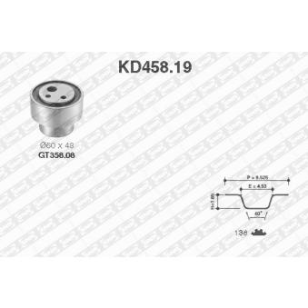 Kit de distribution SNR KD458.19