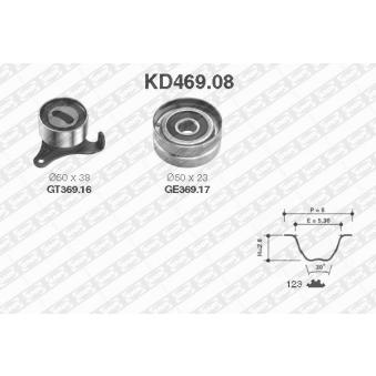 Kit de distribution SNR KD469.08