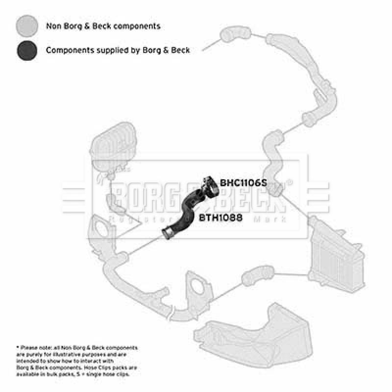 Gaine de suralimentation BORG & BECK BTH1088 - Visuel 2