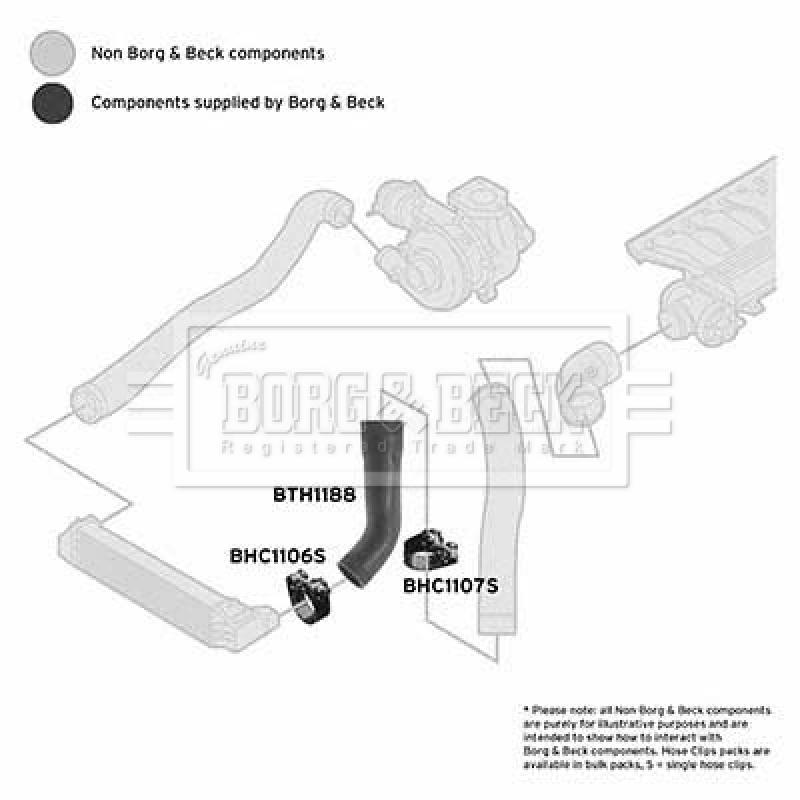 Gaine de suralimentation BORG & BECK BTH1188 - Visuel 2