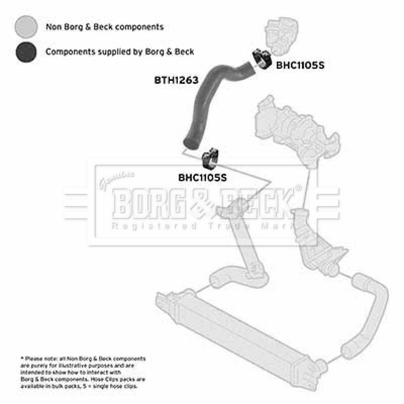 Gaine de suralimentation BORG & BECK BTH1263 - Visuel 2