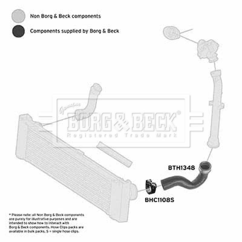 Gaine de suralimentation BORG & BECK BTH1348 - Visuel 2