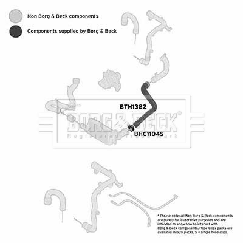 Gaine de suralimentation BORG & BECK BTH1382 - Visuel 2
