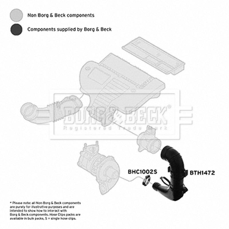 Tuyau d'aspiration, alimentation d'air BORG & BECK BTH1472 - Visuel 2
