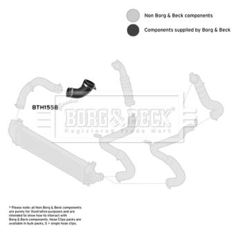 Gaine de suralimentation BORG & BECK OEM 1827369
