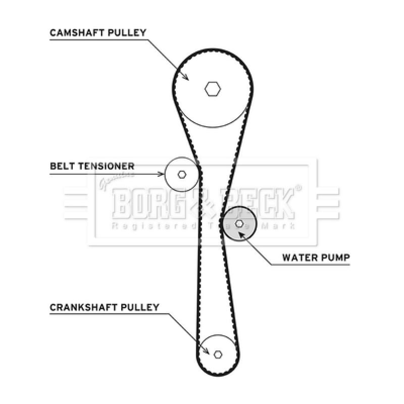 Pompe à eau + kit de courroie de distribution BORG & BECK BTW1011 - Visuel 1
