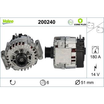 Alternateur VALEO OEM A0009067900 Alternateur VALEO OEM A0009067900