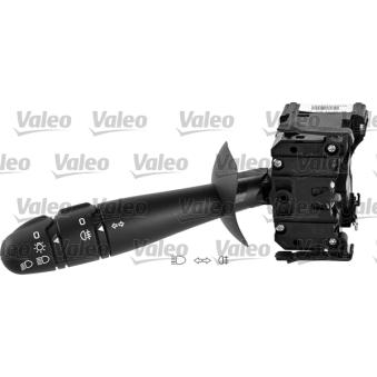 Commutateur de colonne de direction VALEO [251603]