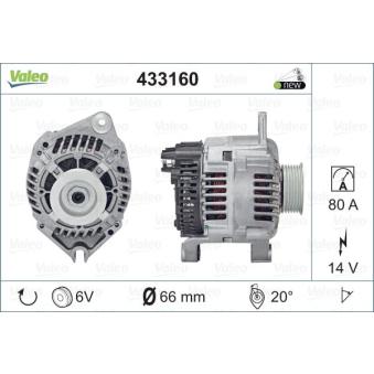Alternateur VALEO OEM 5705J0 Alternateur VALEO OEM 5705J0