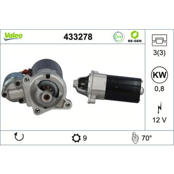 Démarreur VALEO 433278