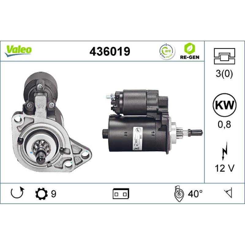 Démarreur VALEO 436019 - Visuel 1