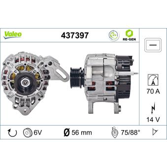 Alternateur VALEO OEM 37903025Q