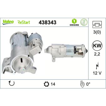 Démarreur VALEO 438343