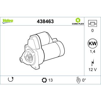 Démarreur VALEO OEM 2810062021