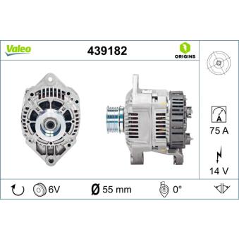 Alternateur VALEO OEM 7711134617
