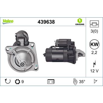 Démarreur VALEO OEM R1040041