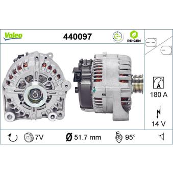 Alternateur VALEO OEM 12317561004