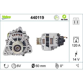 Alternateur VALEO OEM 3730027011 Alternateur VALEO OEM 3730027011