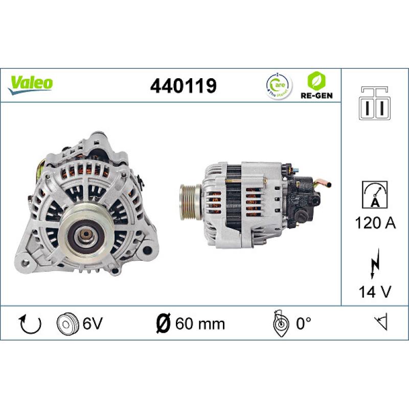 Alternateur VALEO 440119 - Visuel 1
