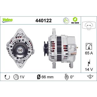 Alternateur VALEO OEM 96314258