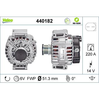 Alternateur VALEO OEM 6461540902