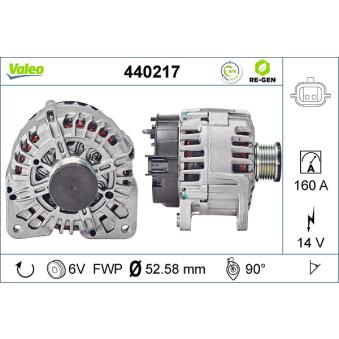 Alternateur VALEO OEM 231000543R