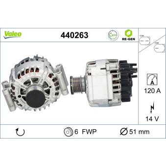 Alternateur VALEO OEM 0141541402