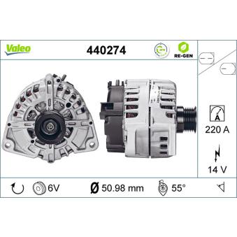 Alternateur VALEO OEM A0141541002 Alternateur VALEO OEM A0141541002