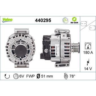 Alternateur VALEO OEM 141543902