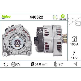 Alternateur VALEO [440322]