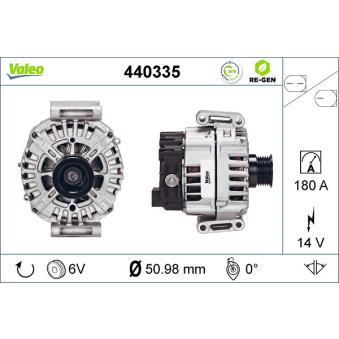 Alternateur VALEO OEM 9060601