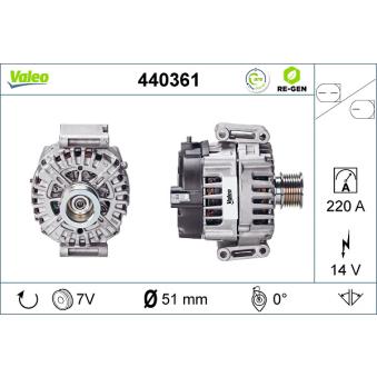 Alternateur VALEO OEM 9067400