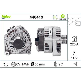Alternateur VALEO OEM 7823345